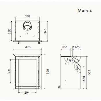 marvic